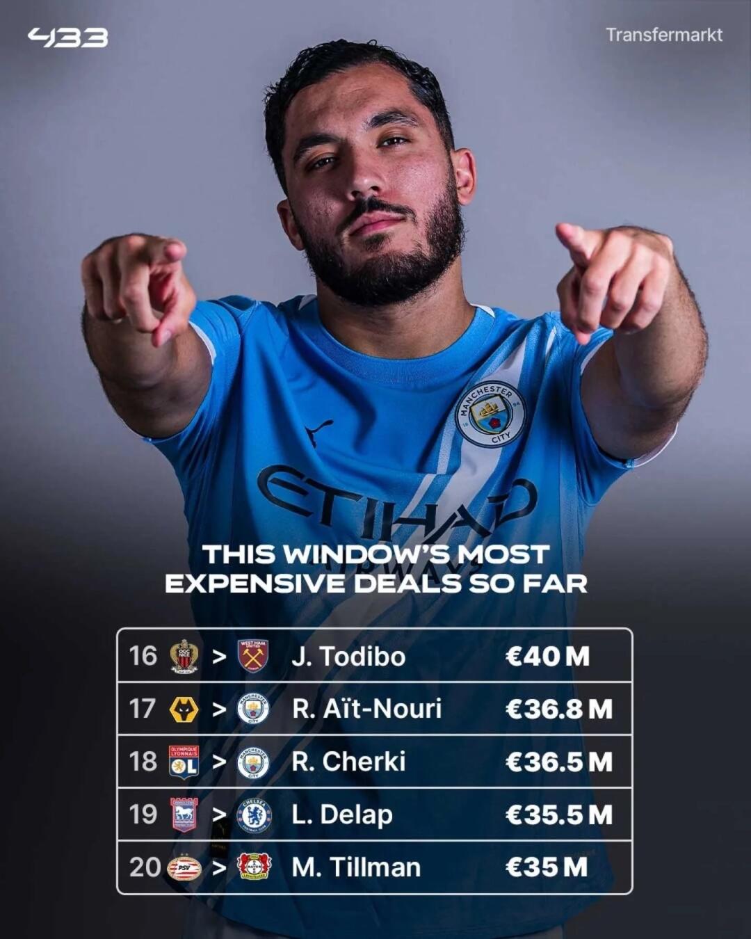 爱游戏登入-转会期德甲传出新动向，塞维利亚伤情更新，管理层表态：悬念犹存，心理建设被强调的简单介绍